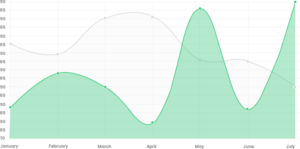 chart-1