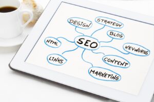 Google Search Optimization